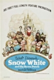 Snow White and the Seven Dwarfs | ShotOnWhat?