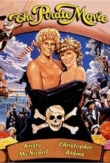 The Pirate Movie | ShotOnWhat?