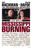 Mississippi Burning | ShotOnWhat?