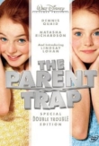 The Parent Trap | ShotOnWhat?