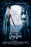 Corpse Bride | ShotOnWhat?