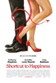 Shortcut to Happiness | ShotOnWhat?