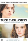 Tuck Everlasting | ShotOnWhat?