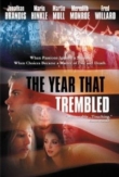 The Year That Trembled | ShotOnWhat?