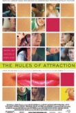 The Rules of Attraction | ShotOnWhat?