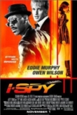I Spy | ShotOnWhat?