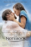 The Notebook | ShotOnWhat?