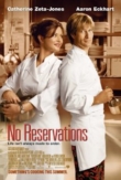 No Reservations | ShotOnWhat?