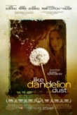 Like Dandelion Dust | ShotOnWhat?