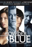 Powder Blue | ShotOnWhat?