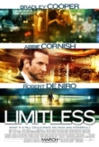 Limitless | ShotOnWhat?