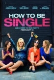 How to Be Single | ShotOnWhat?