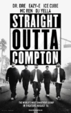 Straight Outta Compton | ShotOnWhat?
