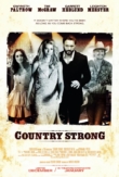 Country Strong | ShotOnWhat?
