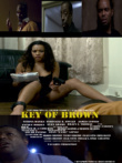 Key of Brown | ShotOnWhat?