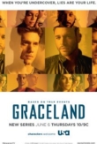 "Graceland" O-Mouth | ShotOnWhat?