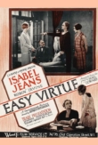 Easy Virtue | ShotOnWhat?