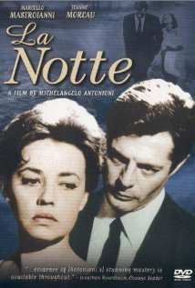 La Notte (1961) Technical Specifications