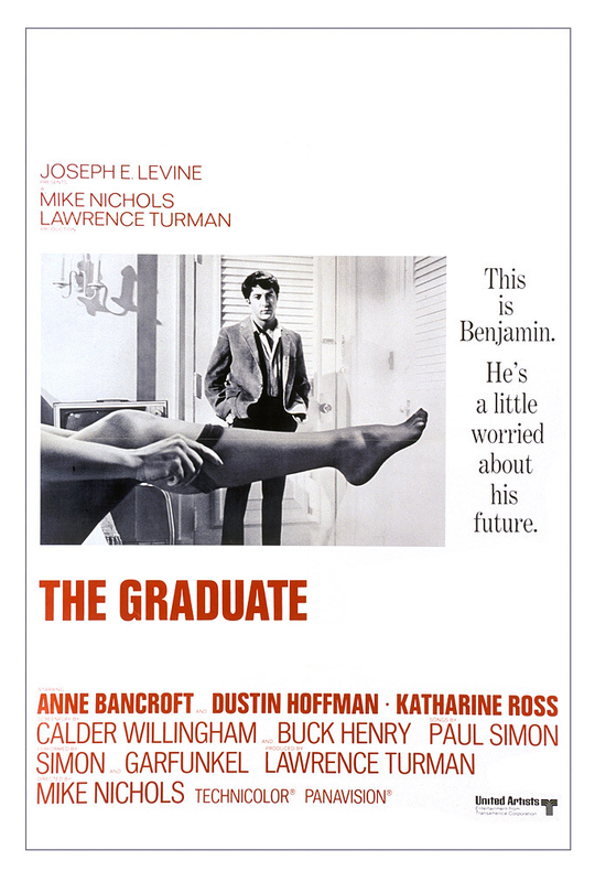 The Graduate | ShotOnWhat?