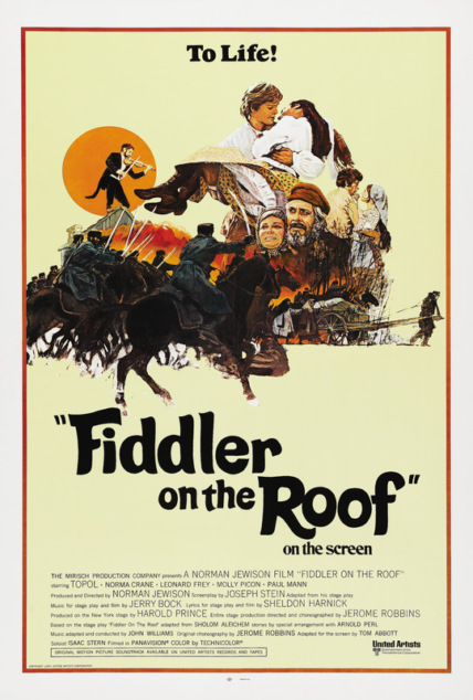 Fiddler on the Roof Technical Specifications