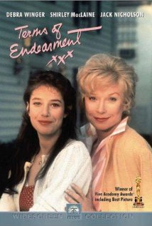 Terms of Endearment | ShotOnWhat?