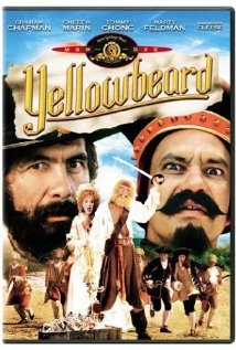 Yellowbeard Technical Specifications