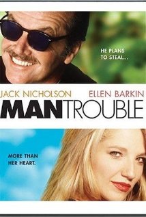 Man Trouble Technical Specifications