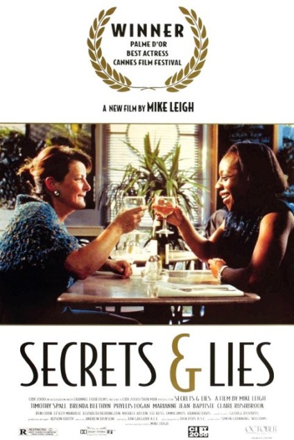 Secrets & Lies Technical Specifications