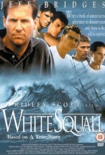 White Squall Technical Specifications