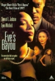 Eve's Bayou | ShotOnWhat?
