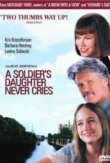 A Soldier’s Daughter Never Cries | ShotOnWhat?