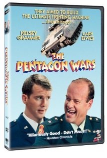 The Pentagon Wars Technical Specifications