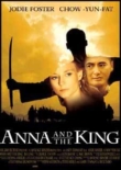 Anna and the King | ShotOnWhat?