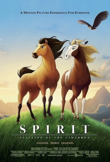 Spirit: Stallion of the Cimarron Technical Specifications