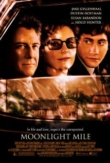 Moonlight Mile | ShotOnWhat?