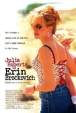 Erin Brockovich | ShotOnWhat?