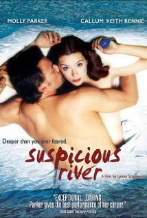 Suspicious River Technical Specifications