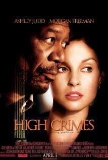 High Crimes Technical Specifications