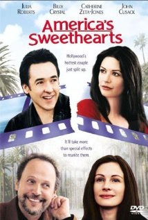 America’s Sweethearts Technical Specifications