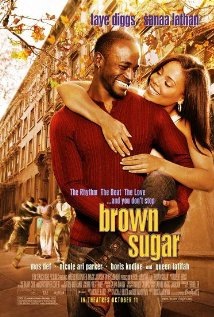 Brown Sugar Technical Specifications