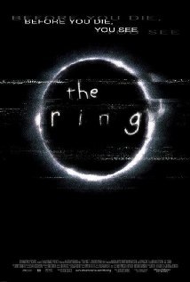 The Ring Technical Specifications