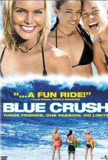 Blue Crush Technical Specifications