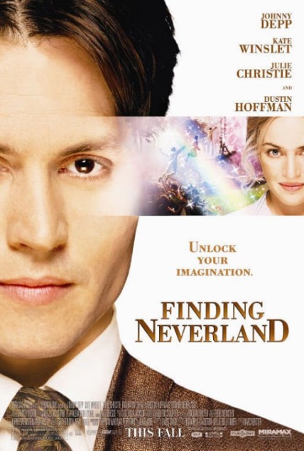 Finding Neverland Technical Specifications