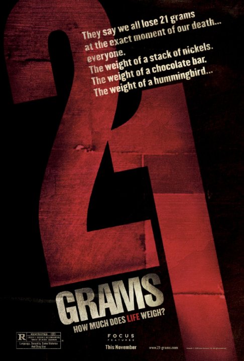 21 Grams | ShotOnWhat?