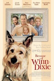 Because of Winn-Dixie Technical Specifications