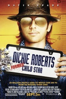 Dickie Roberts: Former Child Star Technical Specifications