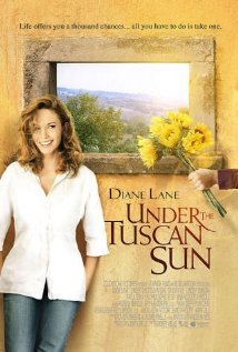 Under the Tuscan Sun Technical Specifications