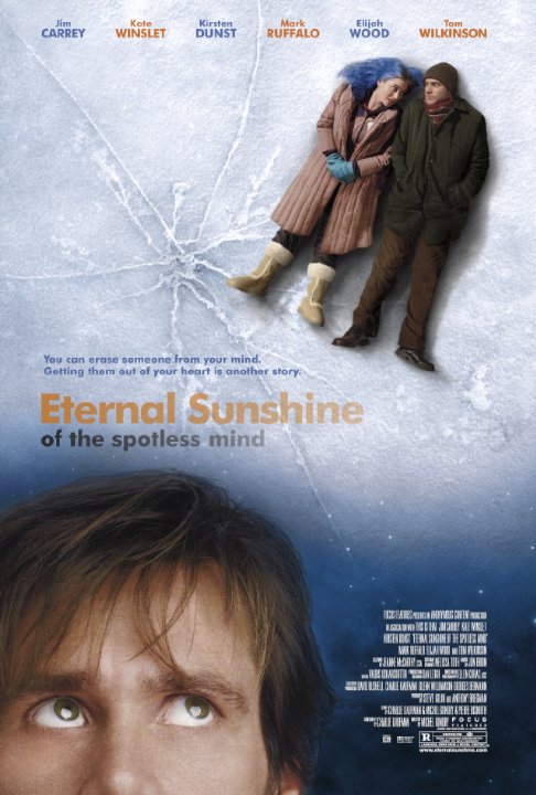 Eternal Sunshine of the Spotless Mind (2004) Technical Specifications