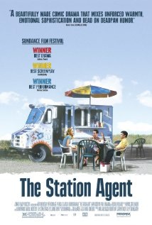 The Station Agent Technical Specifications