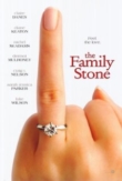The Family Stone | ShotOnWhat?